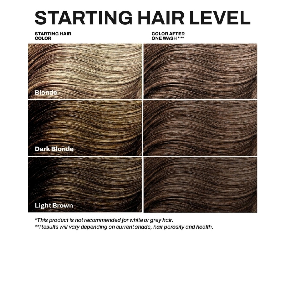 Keracolor Clenditioner MOCHA - Semi Permanent Hair Color Depositing Conditioner